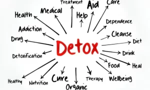 10 Signs You Might Need Help from a Rehab Centre in Kolkata-Zorbacare